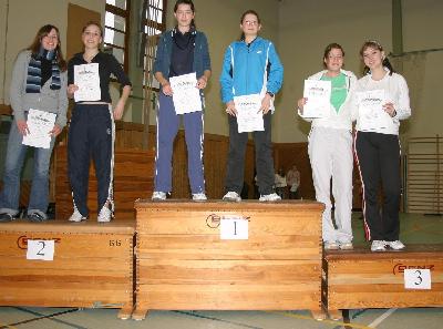 U 17 DD Sieger:

Platz 1: Karla Kraus/Anika Dörr (TSG Messel)
Platz 2: Janike Ehret/Jennifer Kilian (TV Bensheim/BC Heppenheim)
Platz 3: Stella Sancha/Julia Flauaus (SGD)