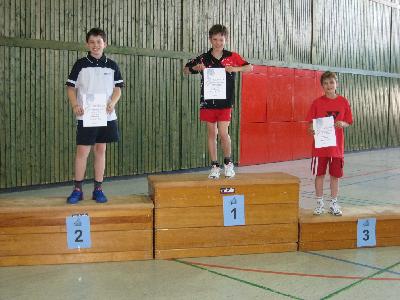 Jungeneinzel U13

1. Fabian Demtröder
2. Alexander Martin
3. Nils Krapoth