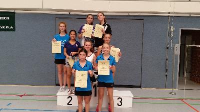 MÃ¤dchendoppel U15 / U17 / U19