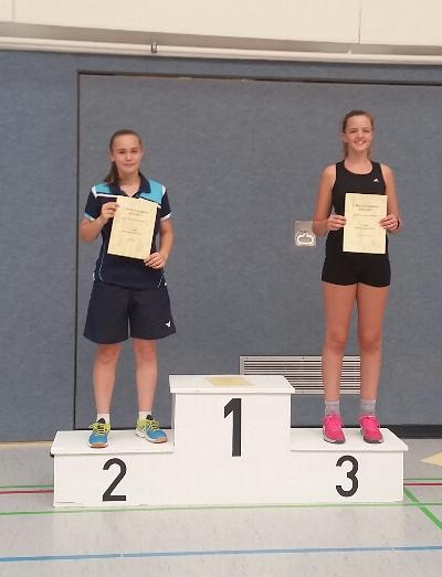 MÃ¤dcheneinzel U17