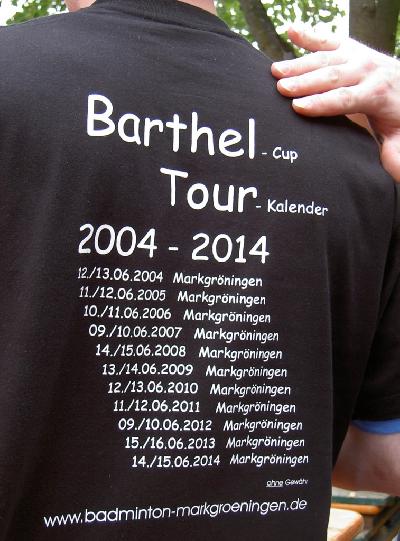 Die Bartehl-Cup-Termine von 2004 bis 2014